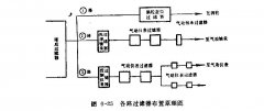 正航為您帶來混分工質(zhì)制冷技術(shù)介紹