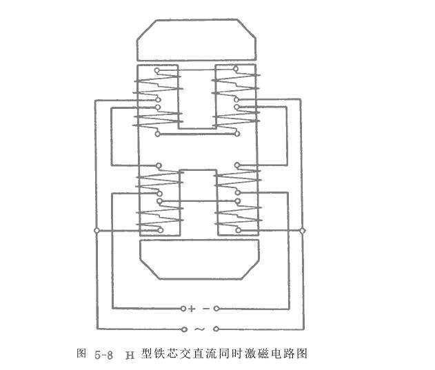 電磁振動(dòng)給料機(jī)電路圖