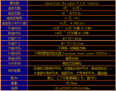 S52-40聚氨酯防腐面漆（戶外型、雙組份）發(fā)展新突破