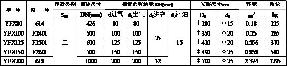 油分離器列表