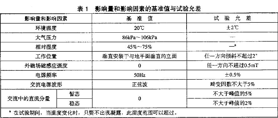 標(biāo)準(zhǔn)基準(zhǔn)值與試驗(yàn)允差見(jiàn)表1