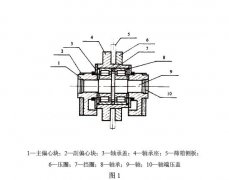 振動(dòng)篩采用兩種振動(dòng)器，即塊偏心振動(dòng)器和激振電動(dòng)機(jī)