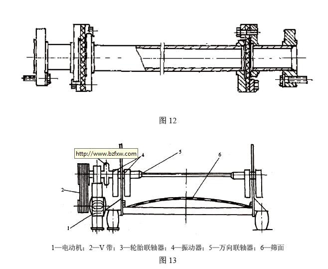 該聯(lián)軸器由法蘭、圓形平帶、壓板和螺栓等件組成，見(jiàn)圖12