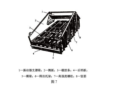 直線(xiàn)振動(dòng)篩的篩框結(jié)構(gòu)見(jiàn)圖7，