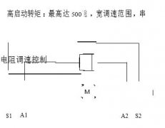 直流電動機(jī)的勵磁方式有三種