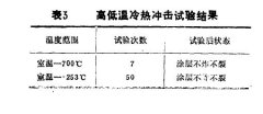 玻璃釉的機械性能指標試驗